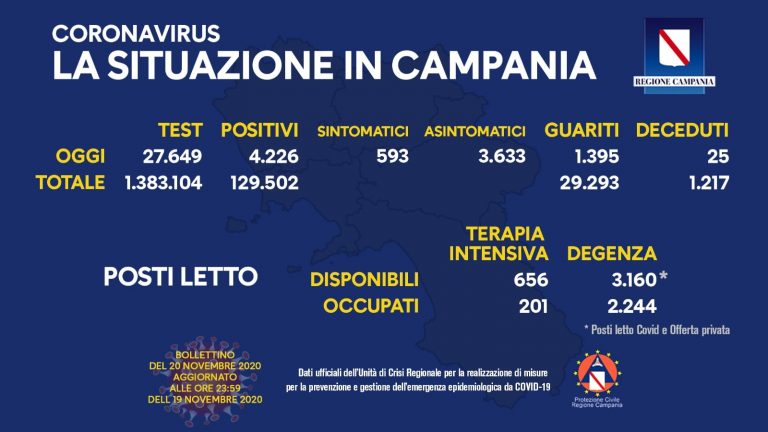campania 16 768x432