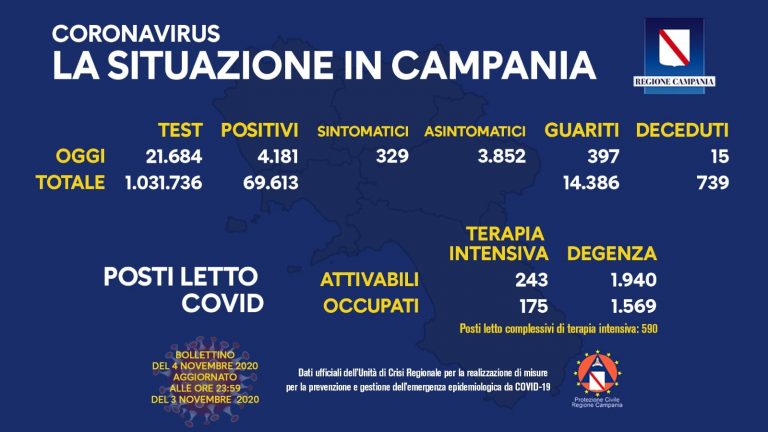 campania 2 768x432