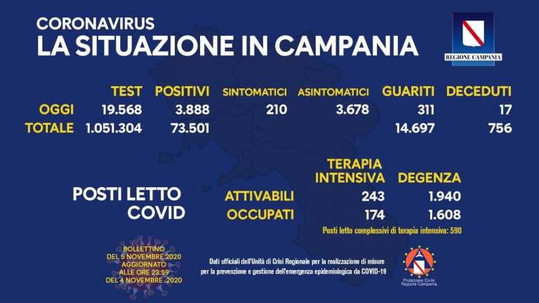 campania 3 768x432