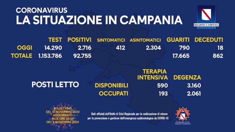 campania 7 768x432