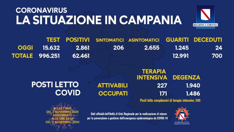 campania 768x432