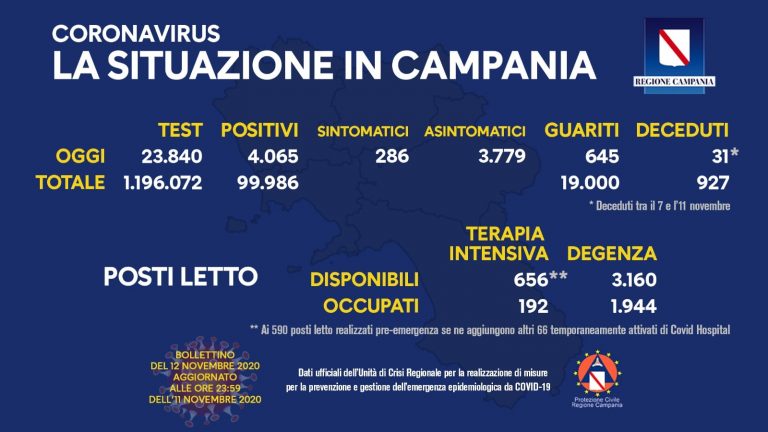 campania 9 768x432
