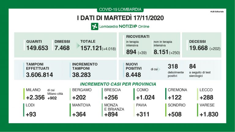 lombardia 13 768x432