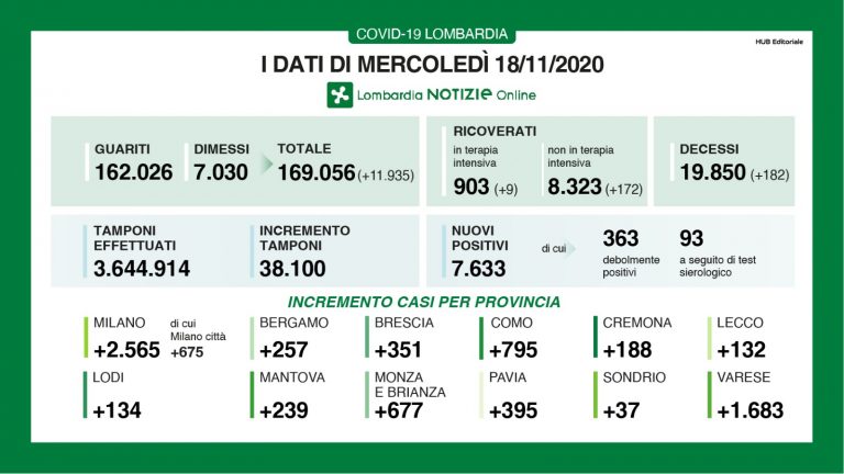 lombardia 14 768x432