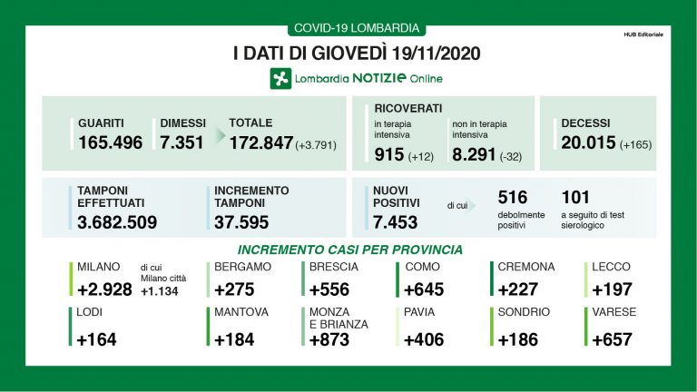 lombardia 15 768x432