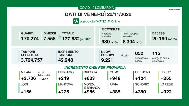 lombardia 16 768x432