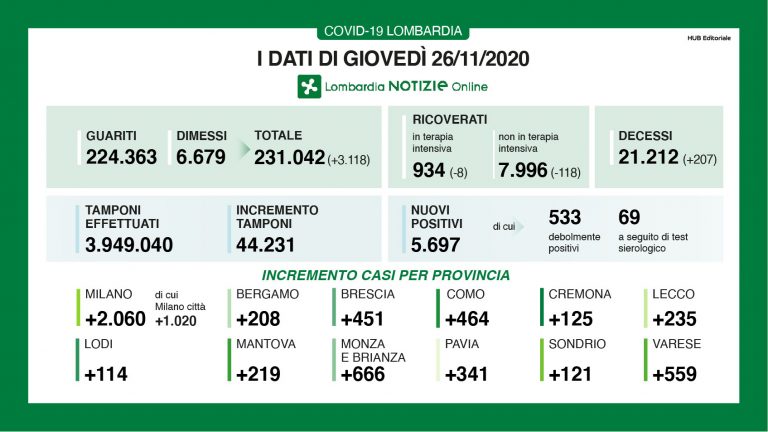 lombardia 22 768x432
