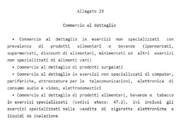 negozi aperti in zona rossa dpcm