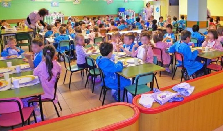 Scuola