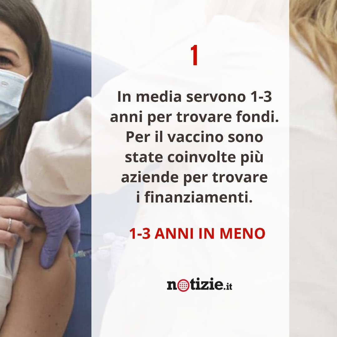 vaccini 1 trovare i dati