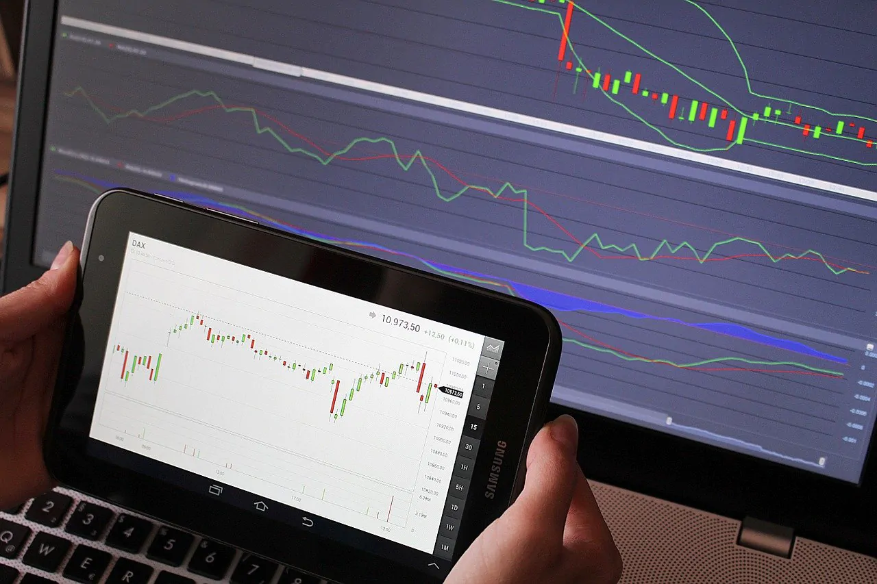 Come iniziare a fare trading in CFD