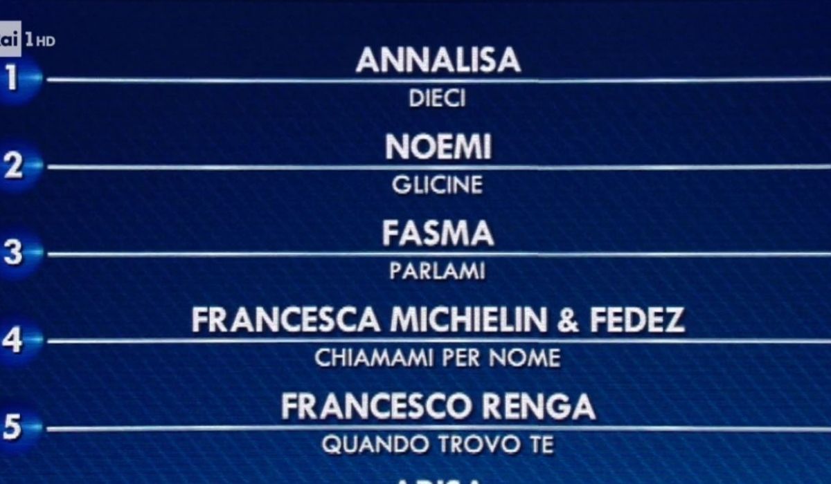 12 - Ghemon - momento perfetto