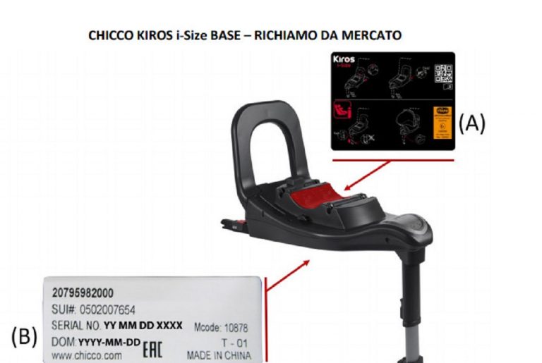 L'immagine pubblicata sulla pagina FB della Chicco