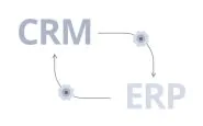 CRM ERP integrazione