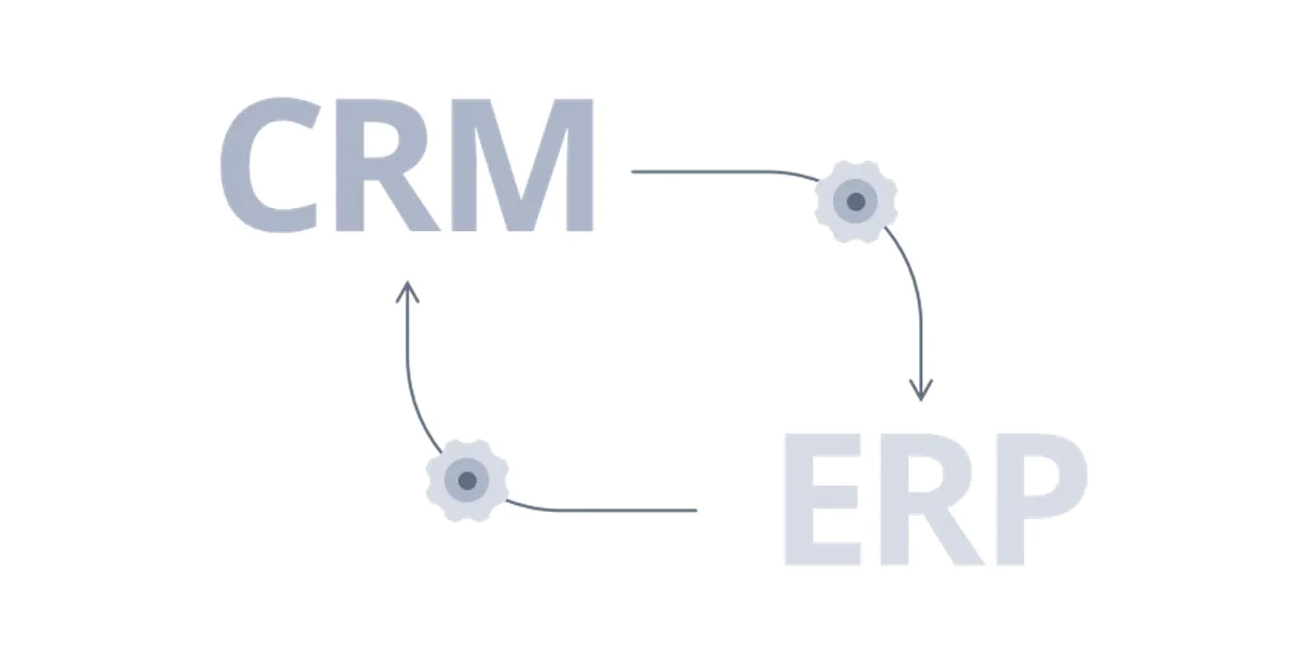 CRM ERP integrazione