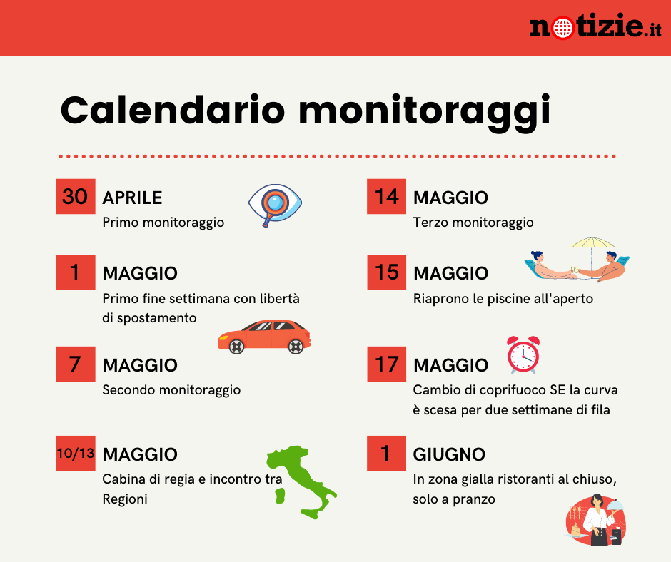 grafiche facebook notizieit 1