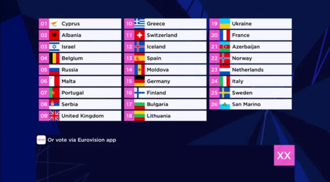 Eurovision 2021 scaletta