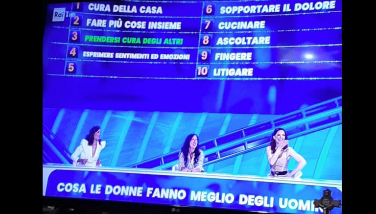 Sondaggio Rai