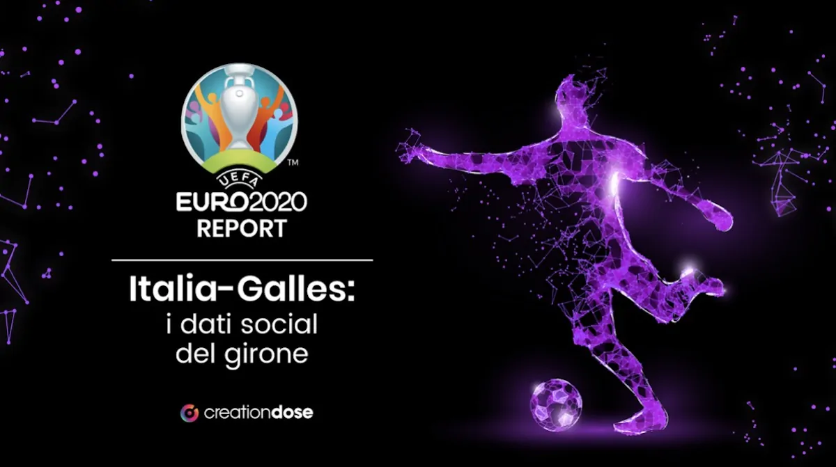 italia galles euro 2020 dati social