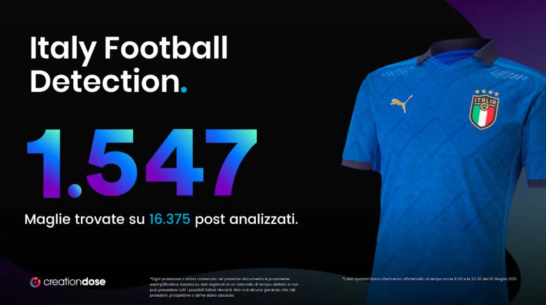 italia svizzera euro 2020 maglia nazionale