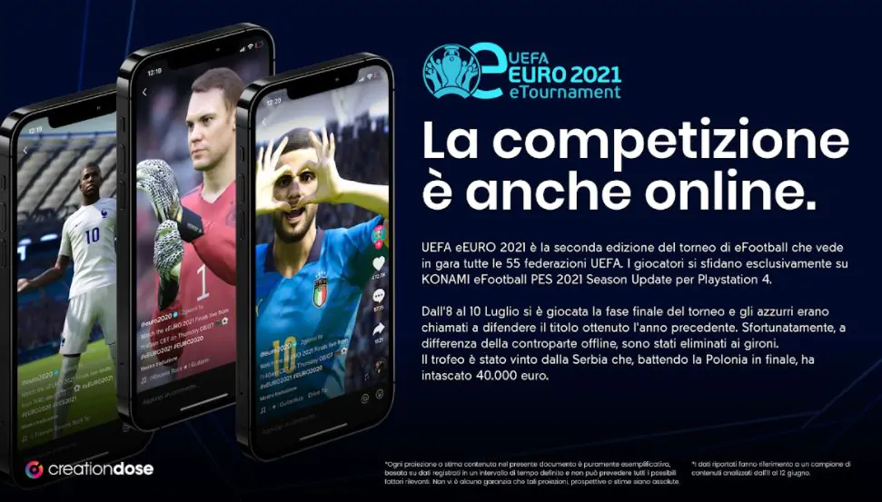 dati competizione online