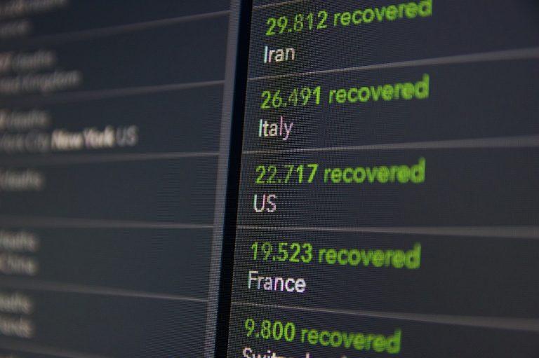 Covid, dati in crescita in Sicilia: misure restrittive da lunedì 23 agosto 2021