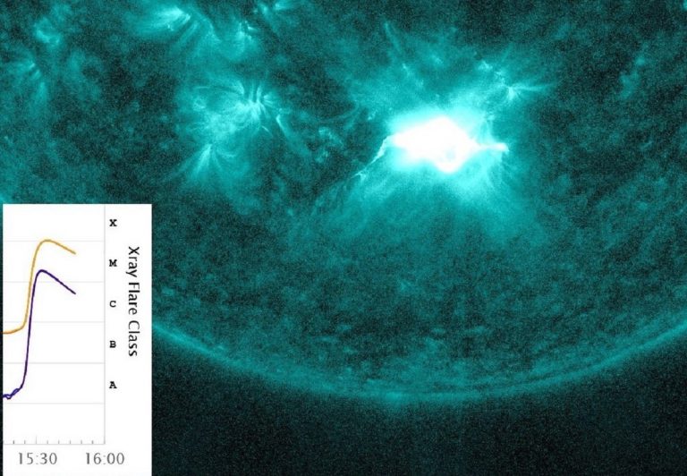 Il brillamento solare registrato il 28 ottobre