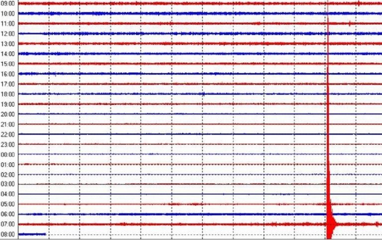 Terremoto alle Eolie, è il secondo in quattro giorni
