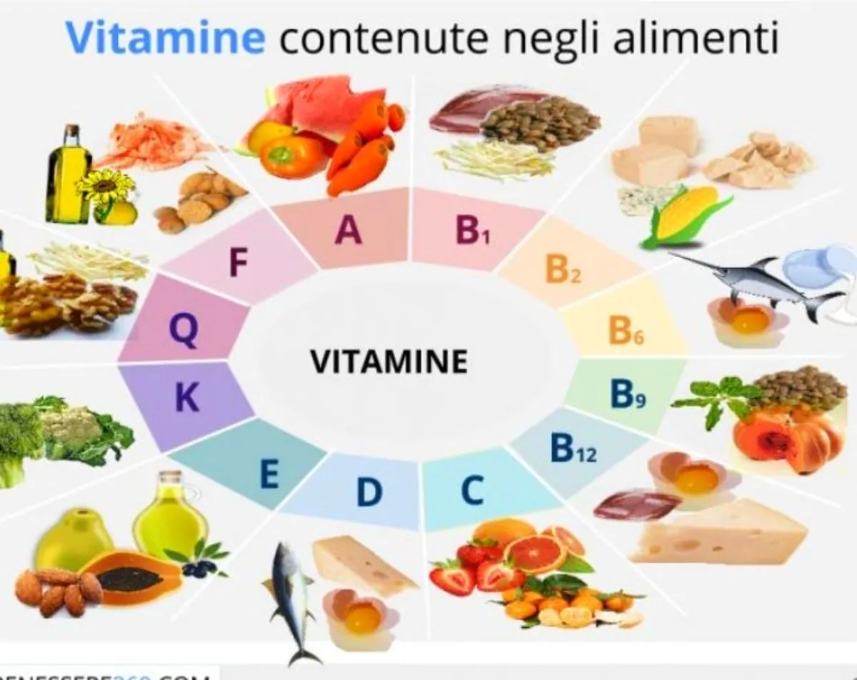dieta delle vitamine