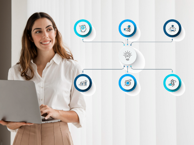 vtenext CRM+BPM Open Source miglioramento performance aziendali