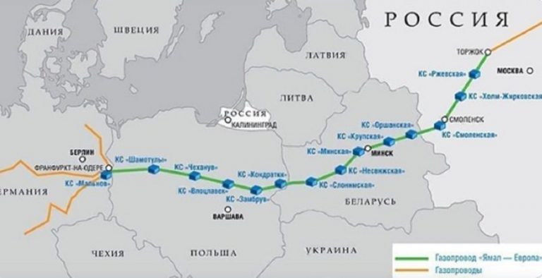 Gazprom stop flussi Polonia