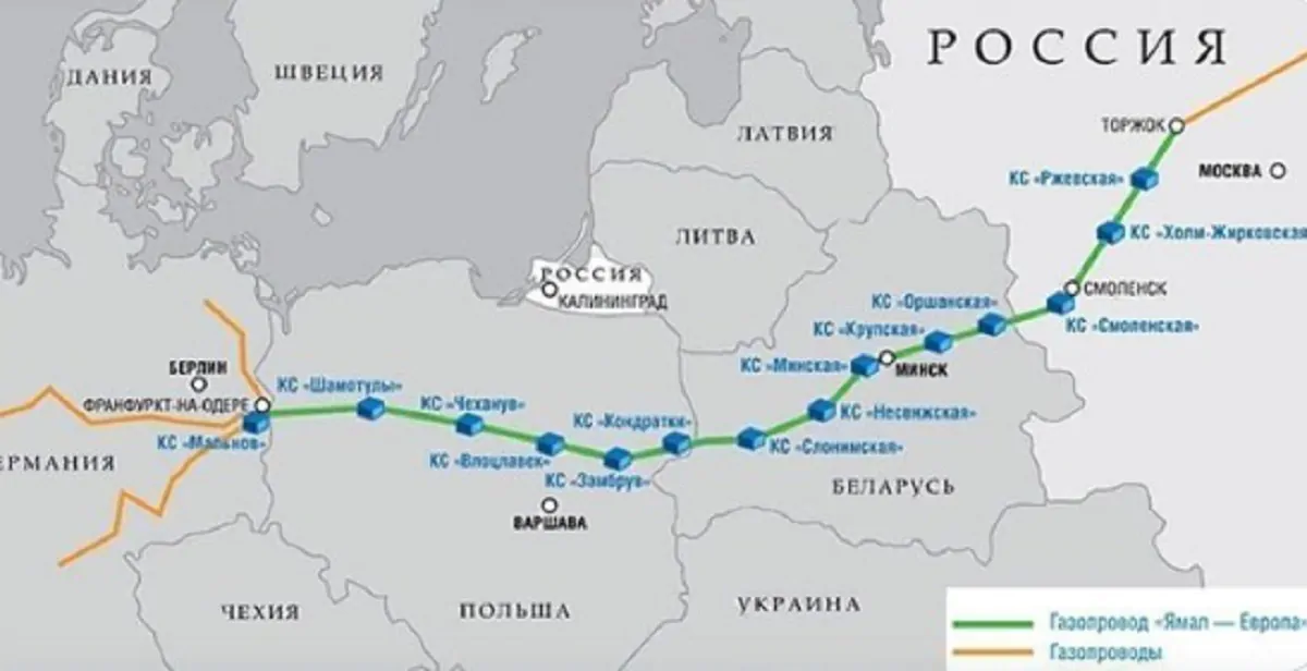 Gazprom stop flussi Polonia