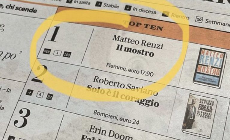 Il Mostro