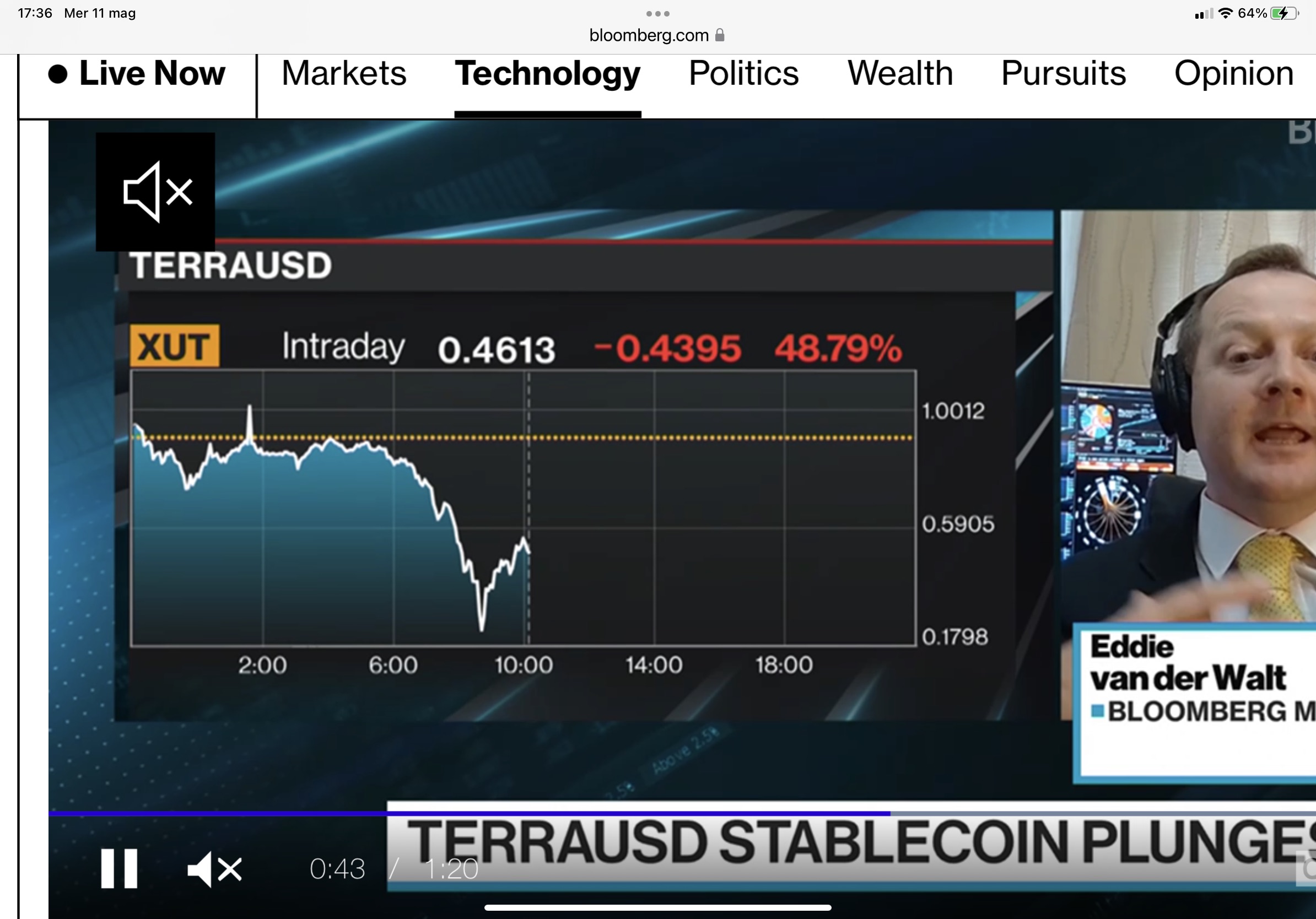 terrausd backers seek 15 billion to prop up stablecoin bloomberg