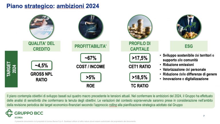 bcc iccrea 768x432