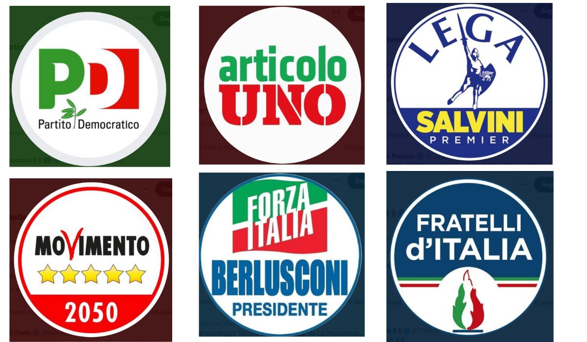 alcuni esempi di simboli
