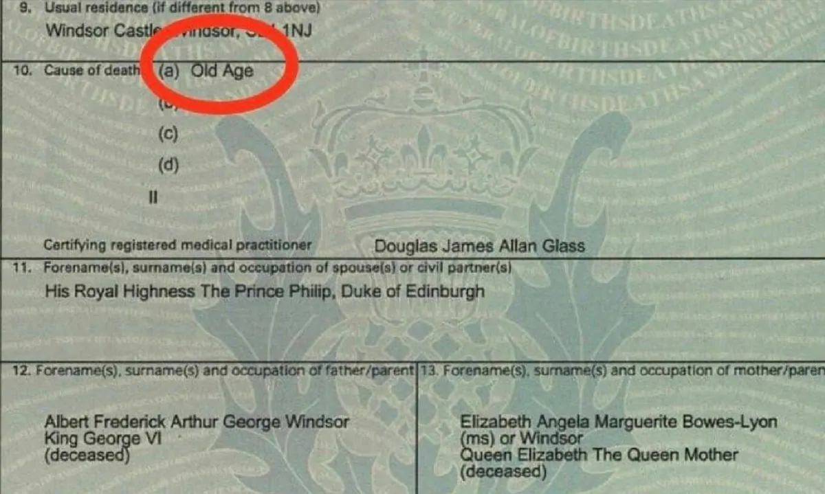Il certificato di morte della regina Elisabetta