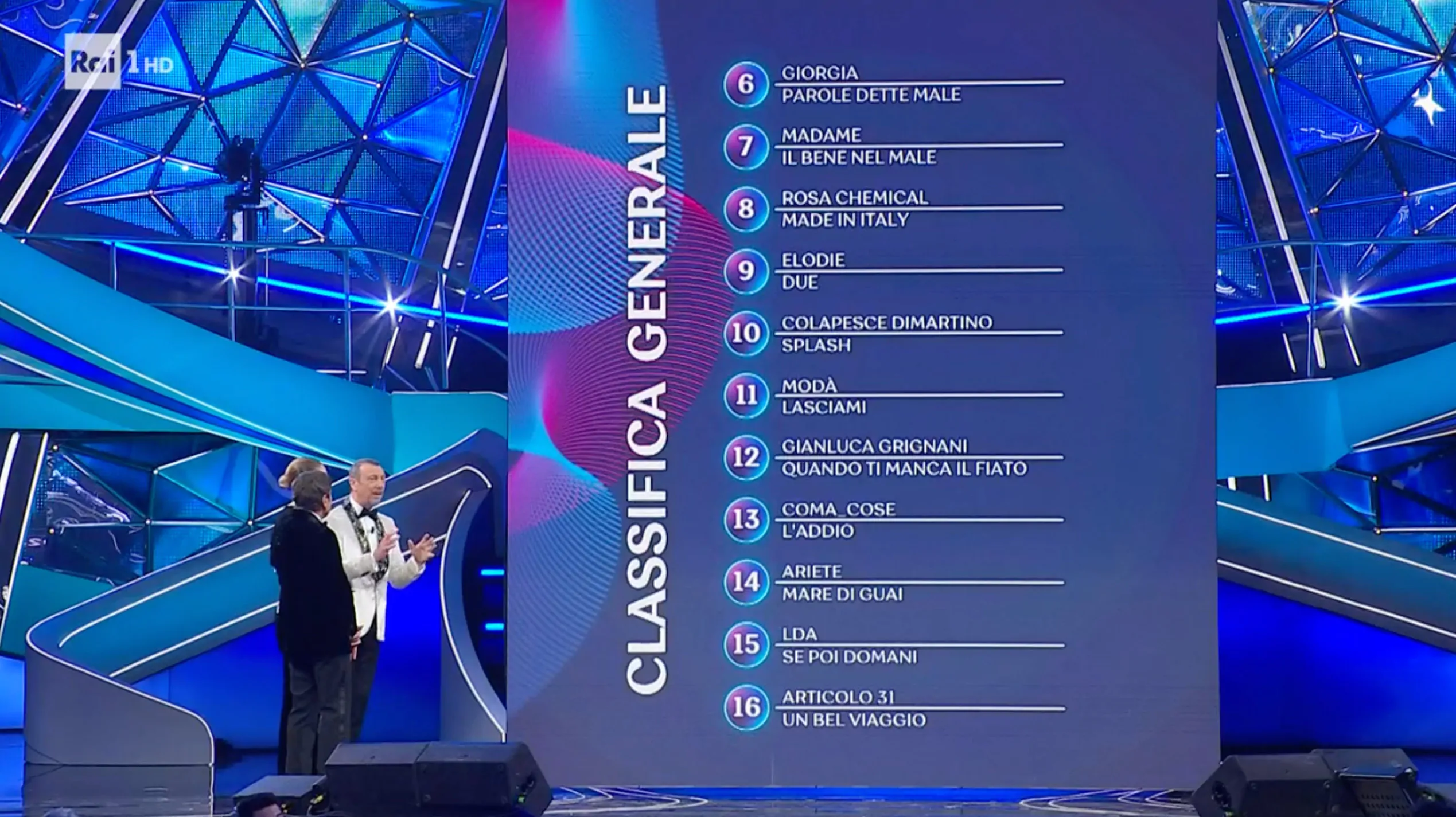 classificedefinitivasanremo