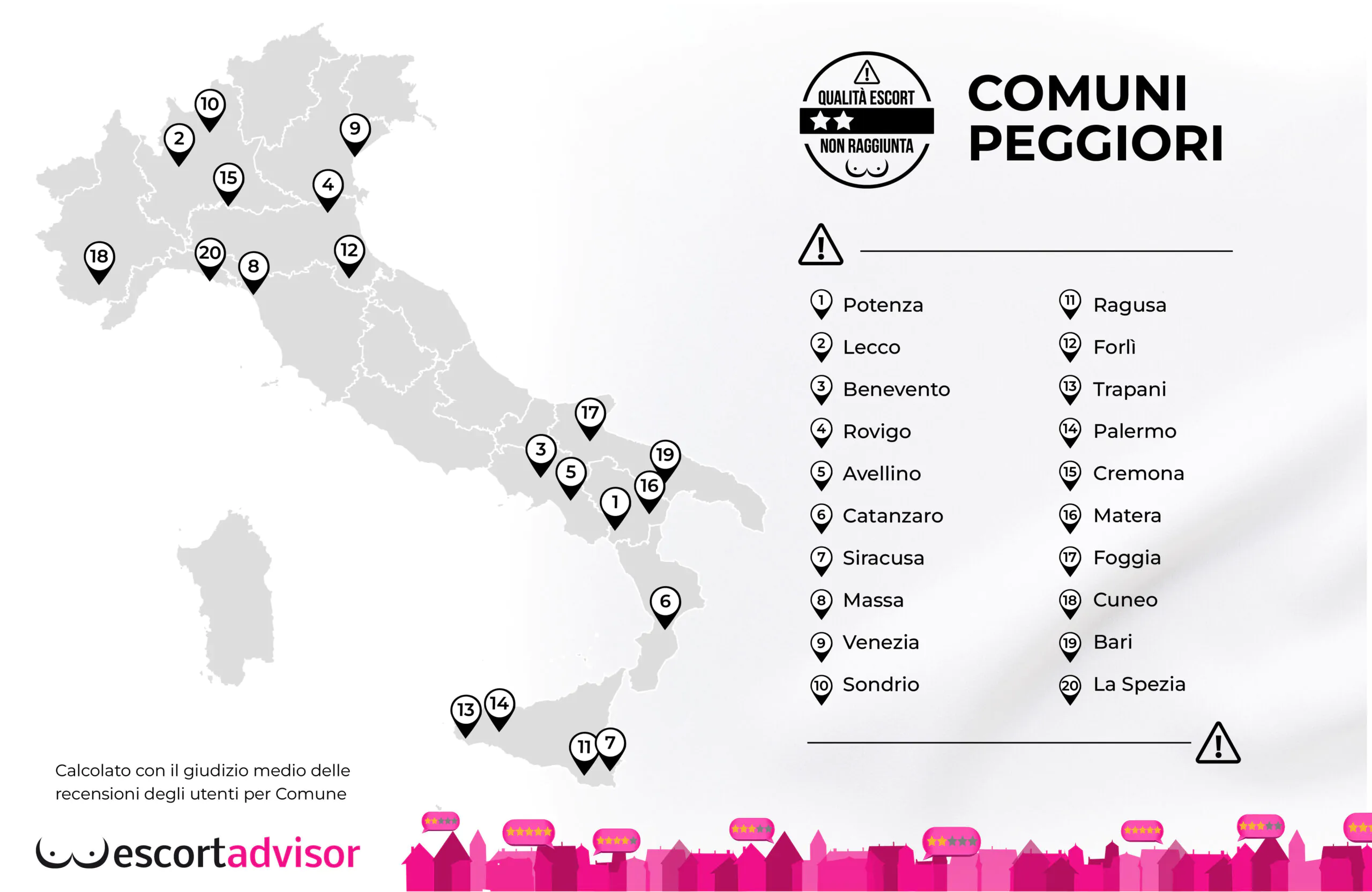 infografiche escortlandia italia neg 1 scaled