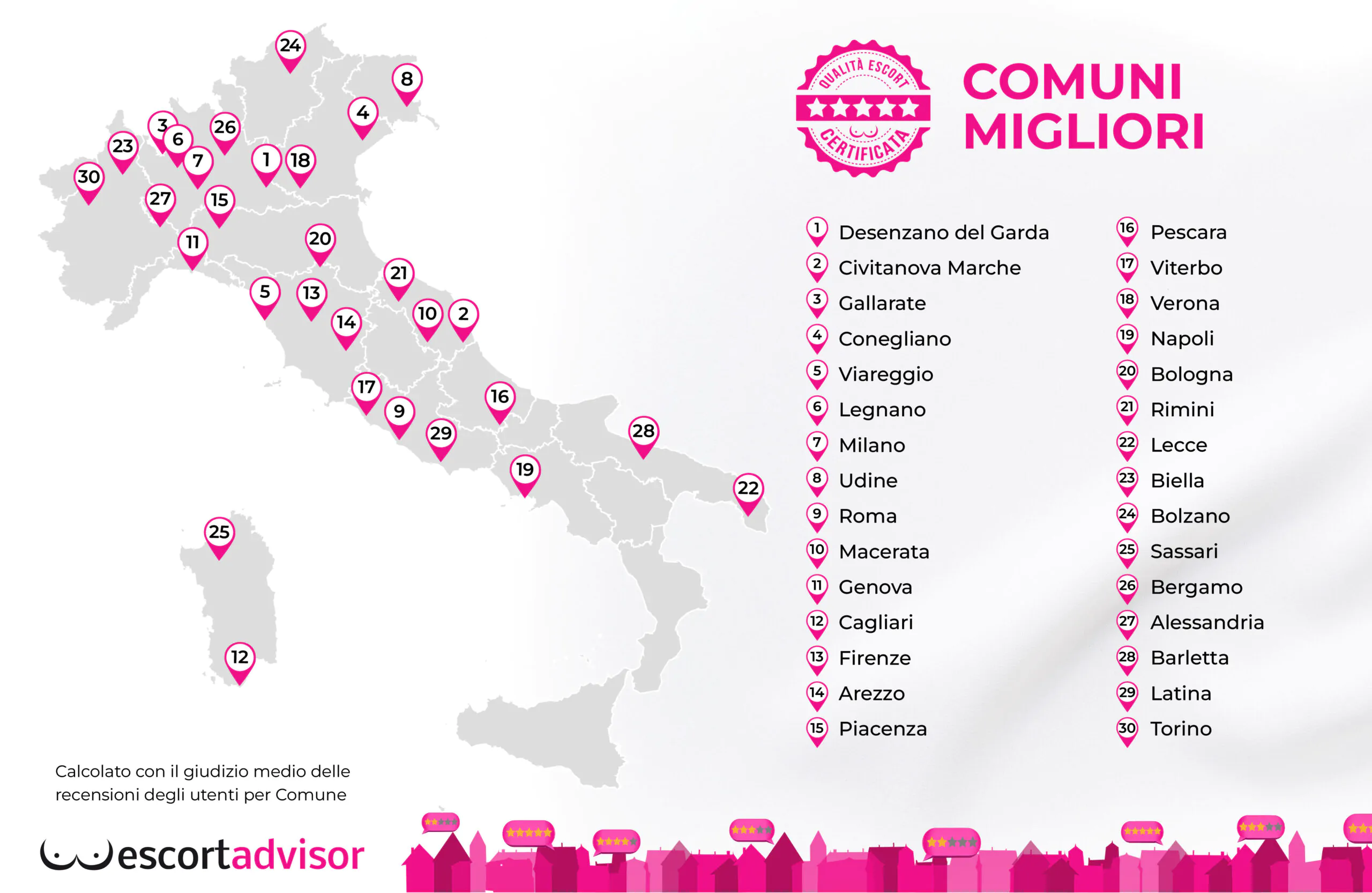 infografiche escortlandia italia pos 2 scaled