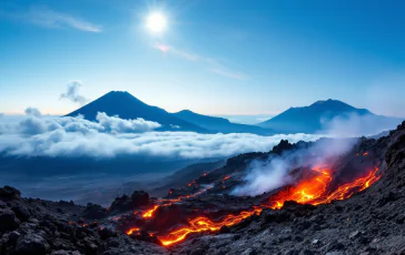 Esplosioni e colate di lava dell'Etna
