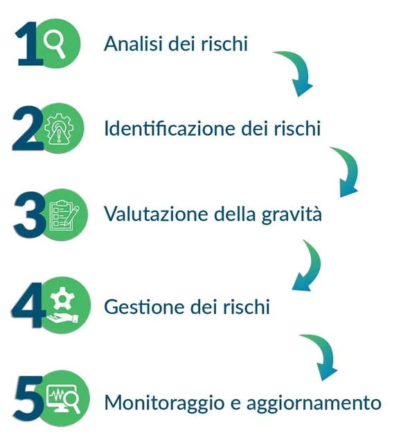 immagine2