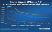 iphone17