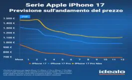 iphone17 265x160
