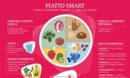 featured 2799600 265x160