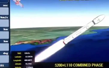 featured 2929005 364x230