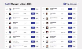 Chi guida la reputazione online dei vertici aziendali italiani: le nuove posizioni della classifica