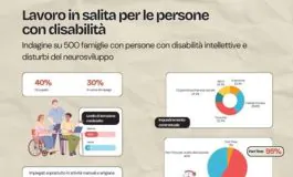 featured 3113760 265x160