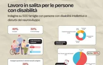 featured 3113760 364x230