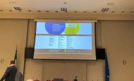 featured 3204138 265x160